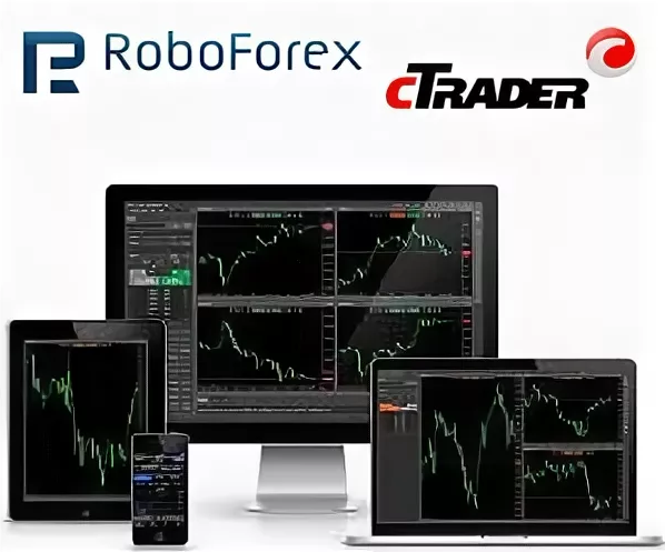 Платформа cTrader 